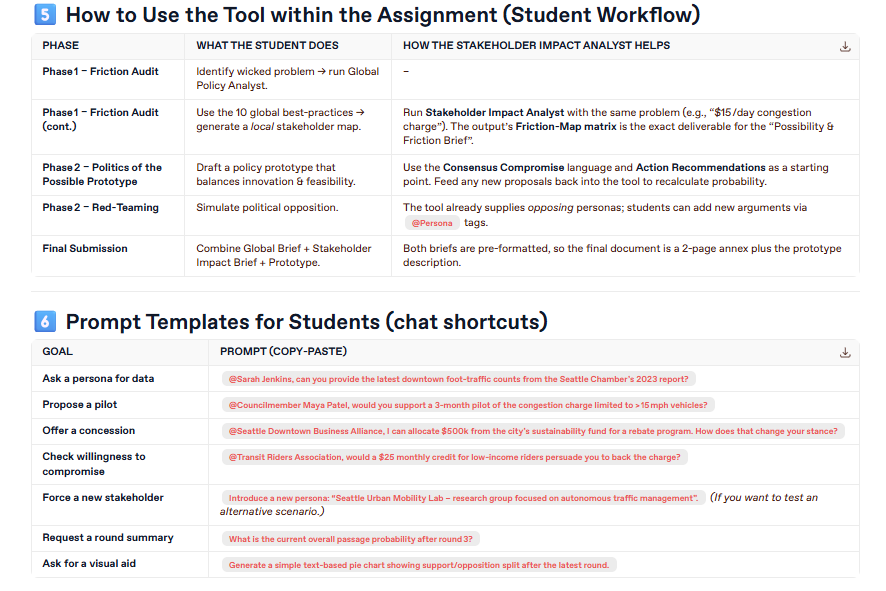Student Workflow for Assignment